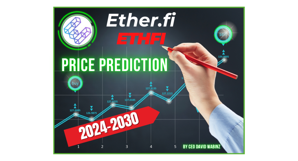 Ether.fi ETHFI Price Prediction
