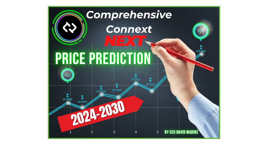 Comprehensive-Connext -NEXT-Price-Prediction