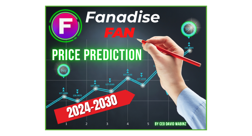Fanadise-FAN-Price-Prediction