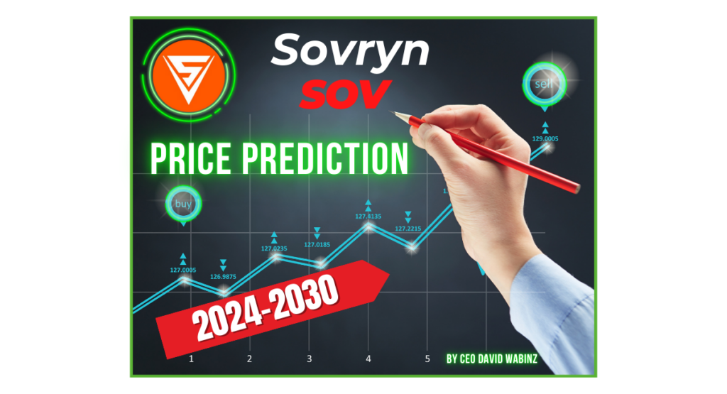 Sovryn-SOV-Price-Prediction