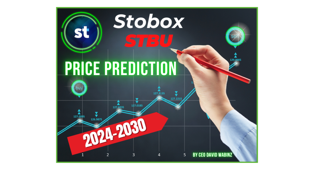 Stobox-STBU-Price-Prediction