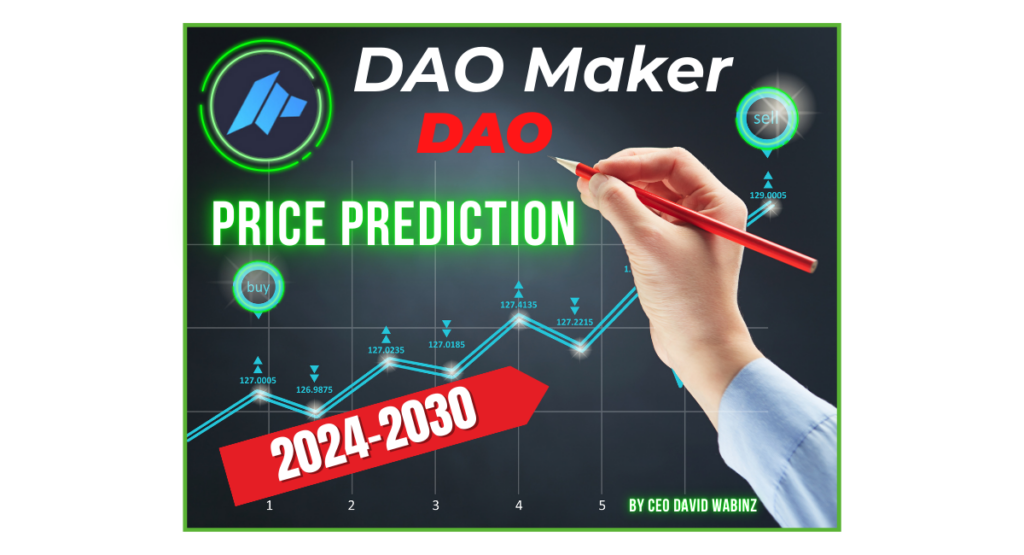 DAO-Maker-Price-Prediction